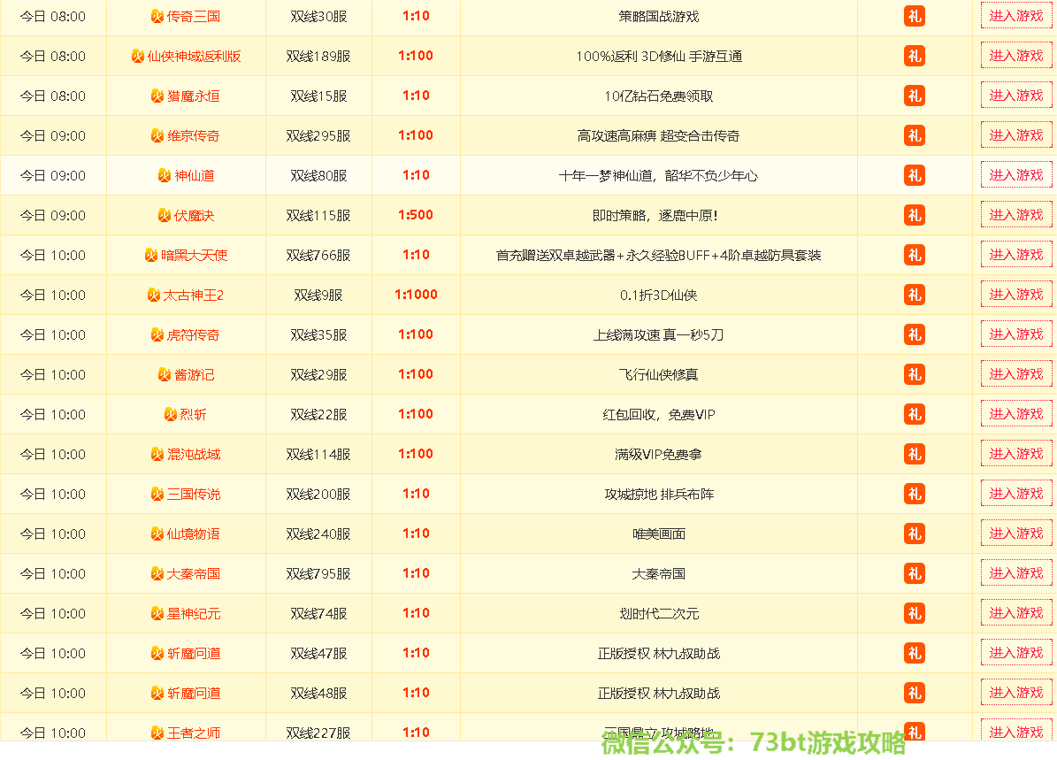 新传奇类网页游戏开服表九游会网站中心揭秘最